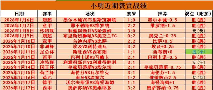 武汉女足主,帅预判,浦和红钻实,华体会体育娱乐官网,华体会体育娱乐官网入口,华体会体育娱乐网站,华体会体育娱乐,华体会体育娱乐登录入口
