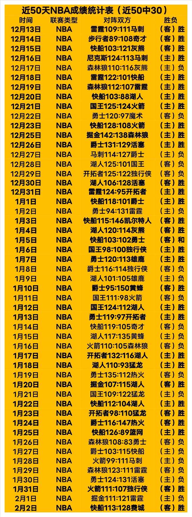 切尔西重返,英超冠军行,列尚需,华体会体育娱乐官网,华体会体育娱乐官网入口,华体会体育娱乐网站,华体会体育娱乐,华体会体育娱乐登录入口