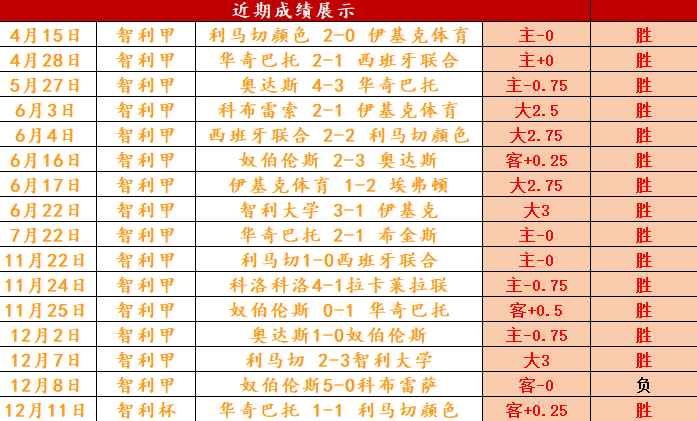 费独领风骚,英超赛场射,门狂潮再现,华体会体育娱乐官网,华体会体育娱乐官网入口,华体会体育娱乐网站,华体会体育娱乐,华体会体育娱乐登录入口