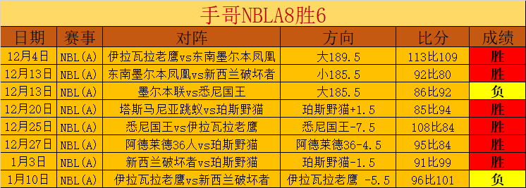 尤文或迎新,莫塔下课在,前名宿成焦,华体会体育娱乐官网,华体会体育娱乐官网入口,华体会体育娱乐网站,华体会体育娱乐,华体会体育娱乐登录入口