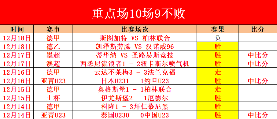 费独领风骚,英超赛场射,门狂潮再现,华体会体育娱乐官网,华体会体育娱乐官网入口,华体会体育娱乐网站,华体会体育娱乐,华体会体育娱乐登录入口