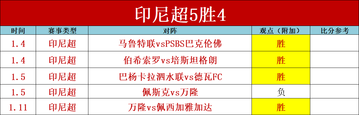 卢宁与库尔,图瓦出战瓦,伦西亚之战,华体会体育娱乐官网,华体会体育娱乐官网入口,华体会体育娱乐网站,华体会体育娱乐,华体会体育娱乐登录入口