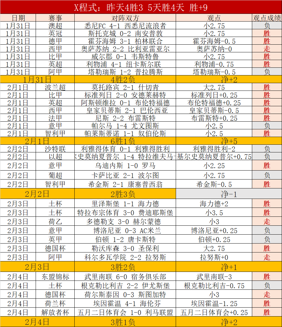 新型工业化,亮点解析,官方速递,华体会体育娱乐官网,华体会体育娱乐官网入口,华体会体育娱乐网站,华体会体育娱乐,华体会体育娱乐登录入口