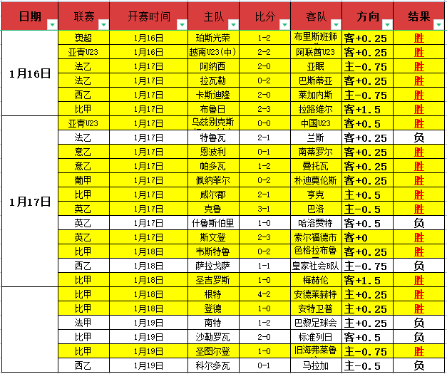 南非超赛事,分析,专家推荐期,华体会体育娱乐官网,华体会体育娱乐官网入口,华体会体育娱乐网站,华体会体育娱乐,华体会体育娱乐登录入口