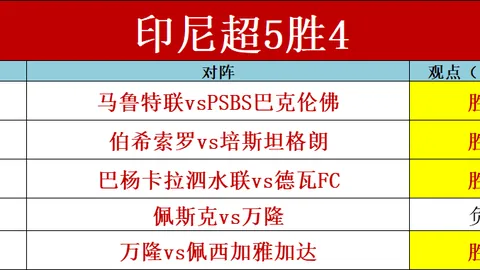 卢宁与库尔图瓦出战瓦伦西亚之战前途未卜