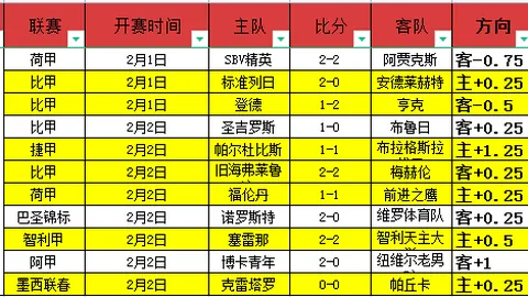 孙佳俊勇夺全国春季游泳赛男子100米蝶泳金牌 2025-03-19